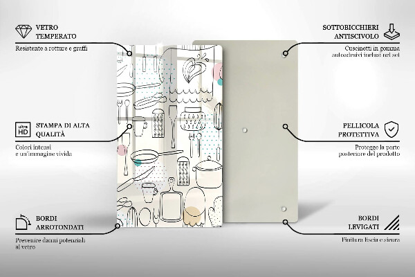 Tocător sticlă Accesorii pentru bucatarie