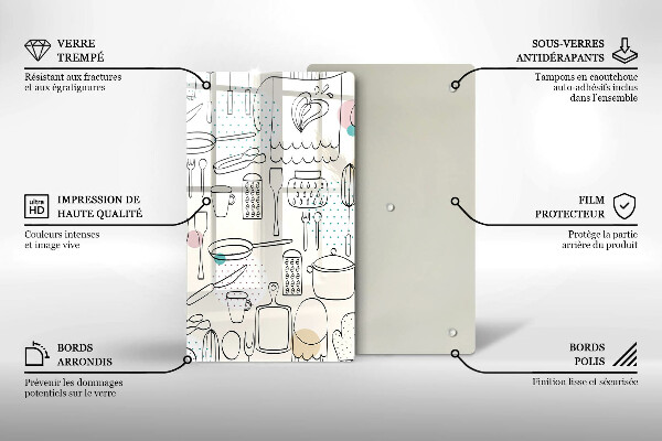 Tocător sticlă Accesorii pentru bucatarie