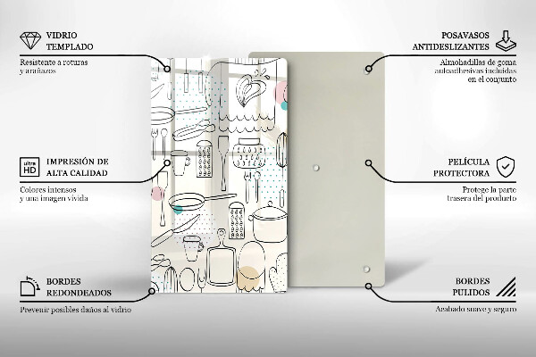Tocător sticlă Accesorii pentru bucatarie