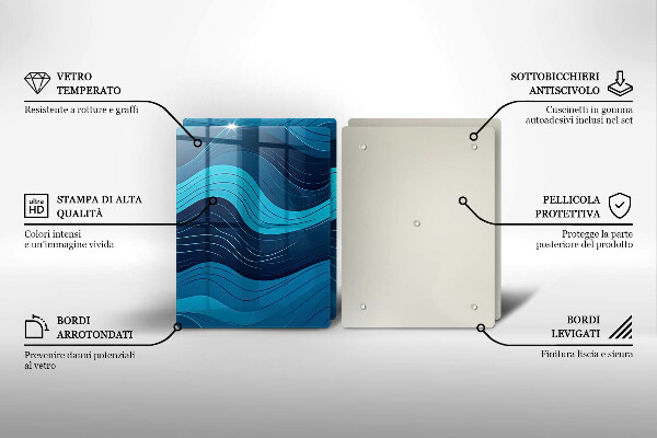 Tocător sticlă Valuri abstracte