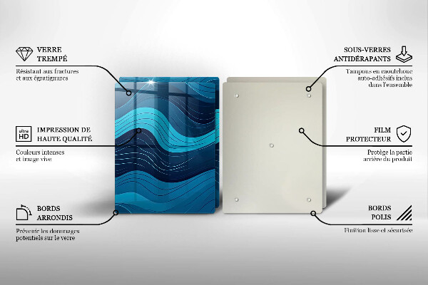 Tocător sticlă Valuri abstracte