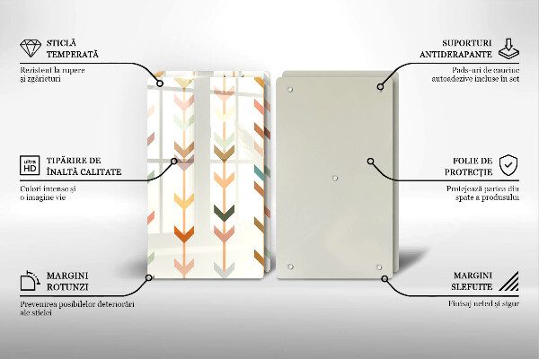 Tocător sticlă Elemente geometrice