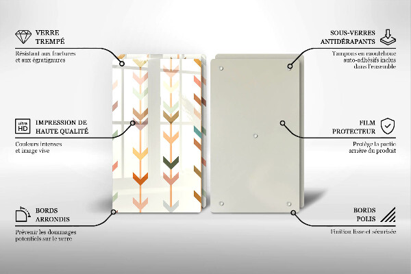 Tocător sticlă Elemente geometrice