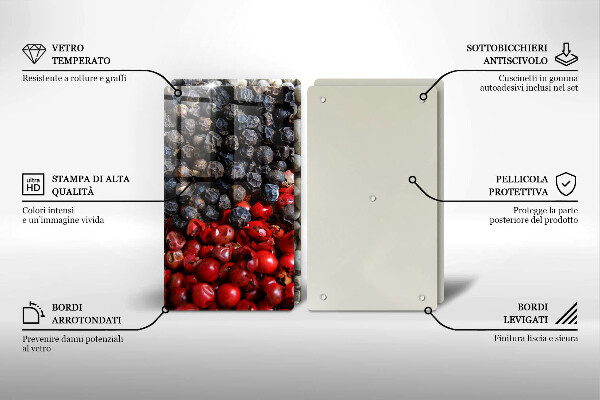 Tocător sticlă Piper negru