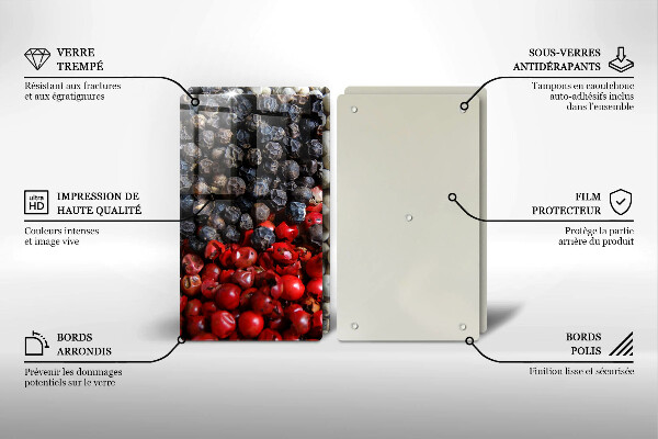 Tocător sticlă Piper negru