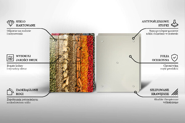 Tocător sticlă Condimente colorate