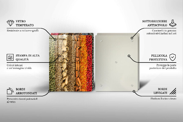 Tocător sticlă Condimente colorate