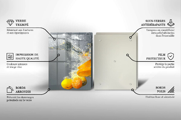Tocător sticlă Lămâi în apă