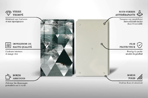 Tocător de bucătărie Triunghiuri și apă