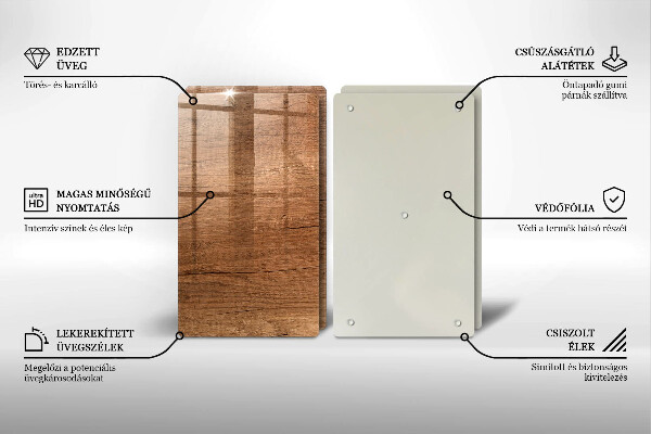 Tocător de bucătărie Textura lemnului