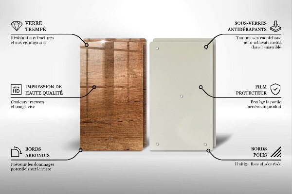 Tocător de bucătărie Textura lemnului