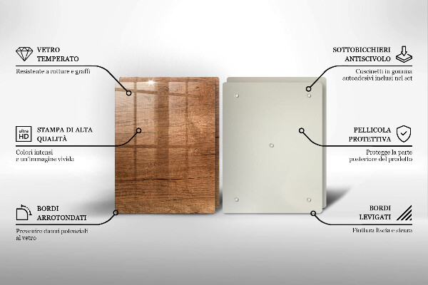 Tocător de bucătărie Textura lemnului