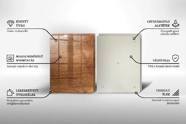 Tocător de bucătărie Textura lemnului