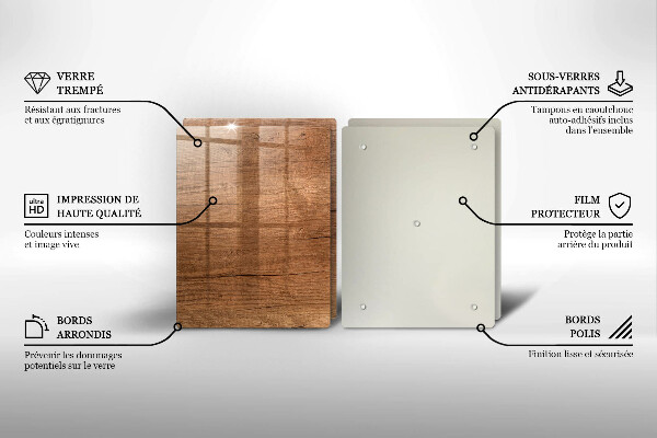 Tocător de bucătărie Textura lemnului