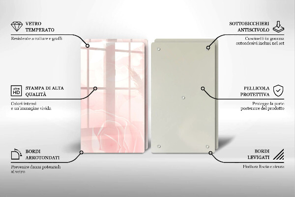 Tocător de bucătărie Fundal de trandafiri pastel