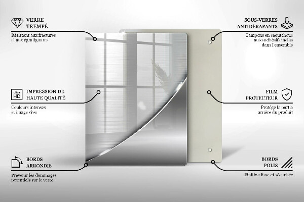Tocător de bucătărie Triunghiuri și apă