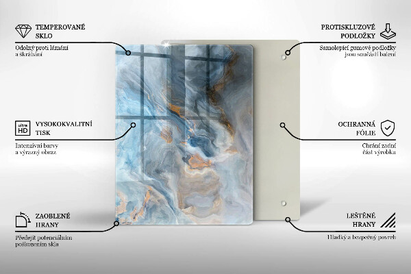 Tocător de bucătărie Abstracția liniară