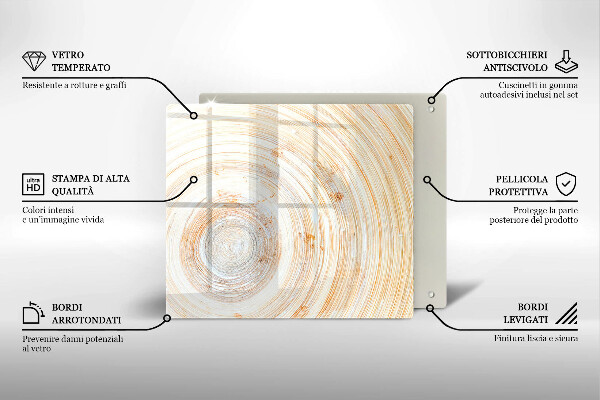 Tocător de bucătărie Textura lemnului