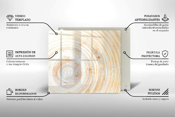 Tocător de bucătărie Textura lemnului