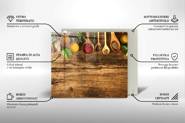 Tocător din sticlă Linguri de lemn de condimente