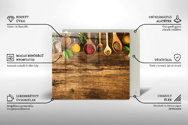 Tocător din sticlă Linguri de lemn de condimente