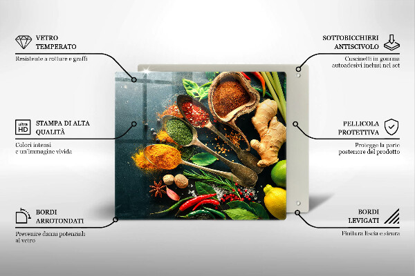 Tocător din sticlă Linguri de condimente de bucătărie