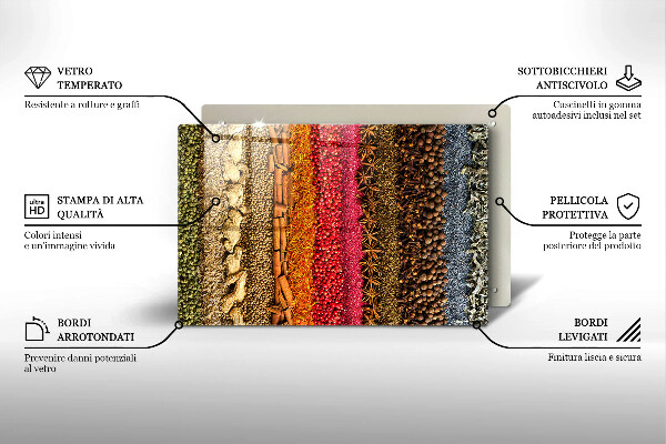 Tocător sticlă Condimente colorate