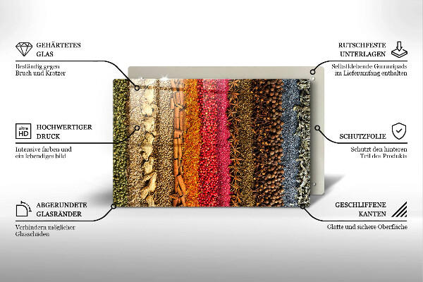 Tocător sticlă Condimente colorate
