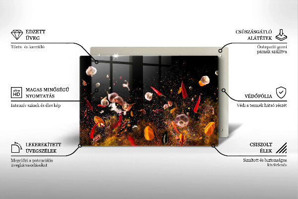 Tocător sticlă Condimente iute