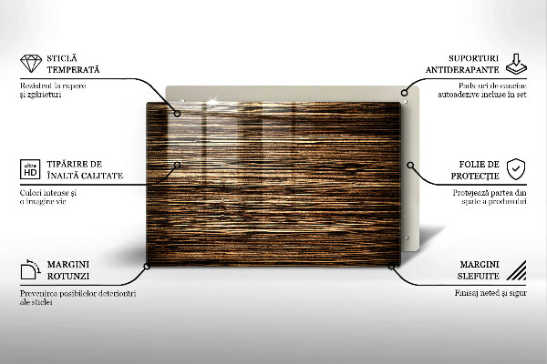 Tocător de bucătărie Textura lemnului