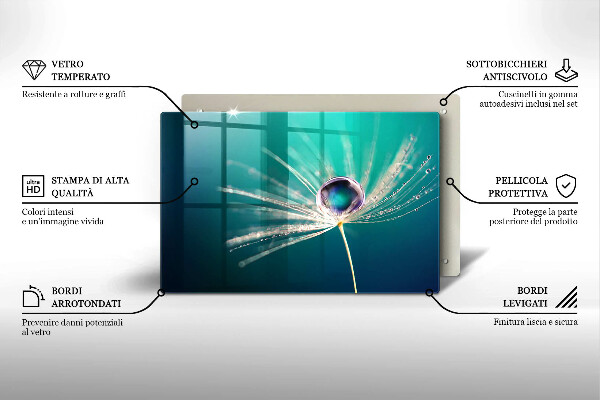 Tocător sticlă Rouă pe o păpădie