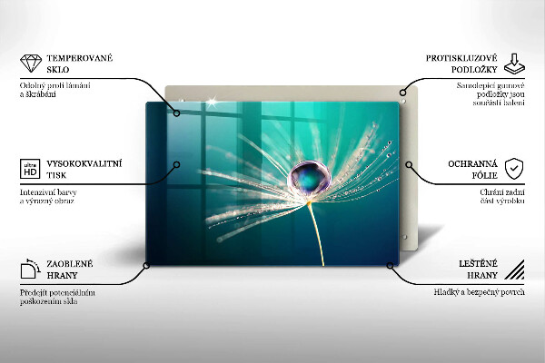 Tocător sticlă Rouă pe o păpădie