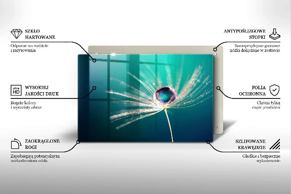 Tocător sticlă Rouă pe o păpădie