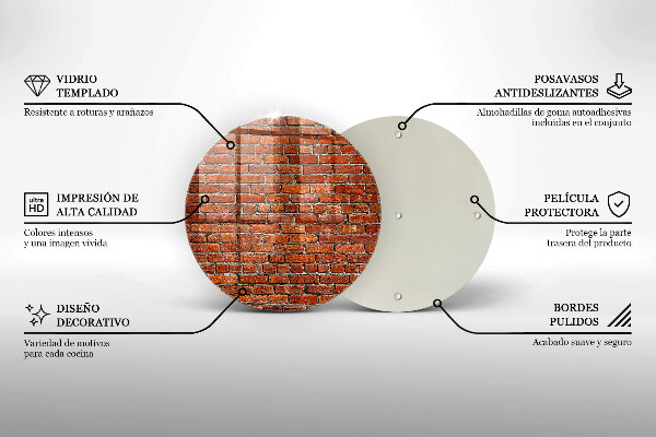 Tocător de bucătărie Perete din zid de cărămidă