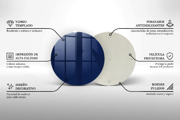 Tocător de bucătărie Culoarea albastra