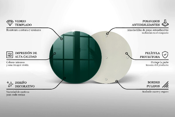 Tocător de bucătărie Culoarea verde