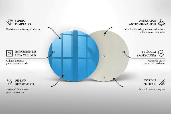 Tocător de bucătărie Culoarea albastra