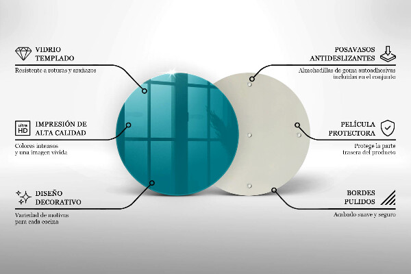 Tocător de bucătărie Turcoaz