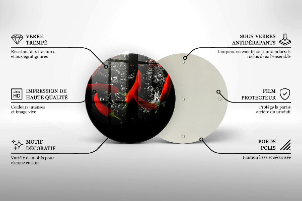 Tocător de bucătărie Ardei iute în apă