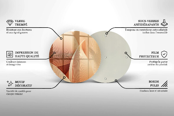 Tocător de bucătărie Compoziție modernă