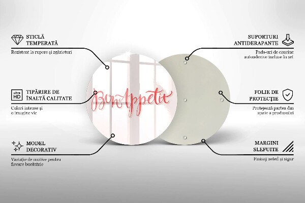 Tocător de bucătărie Semn de bucătărie Bon appetit