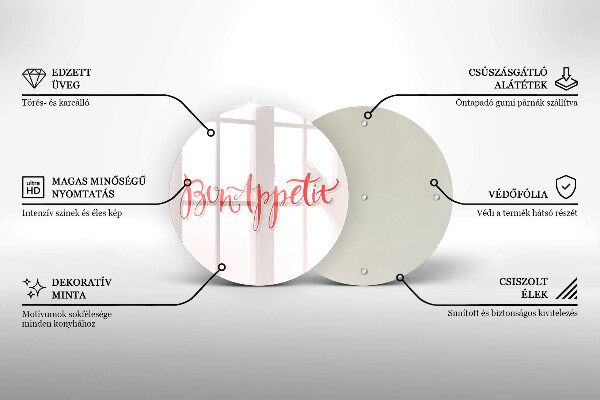 Tocător de bucătărie Semn de bucătărie Bon appetit