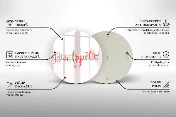 Tocător de bucătărie Semn de bucătărie Bon appetit