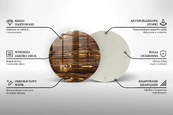 Tocător de bucătărie Textura lemnului