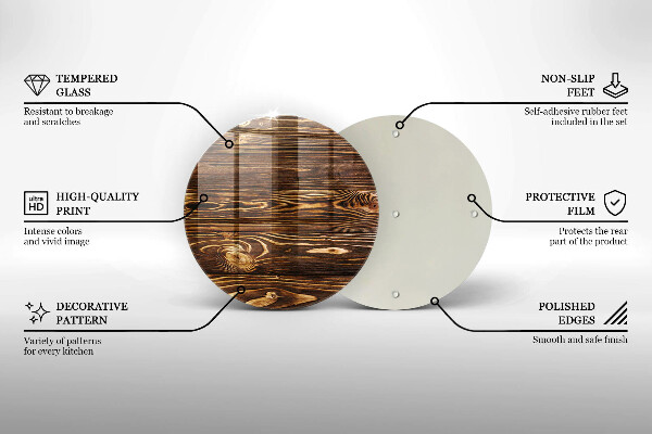 Tocător de bucătărie Textura lemnului