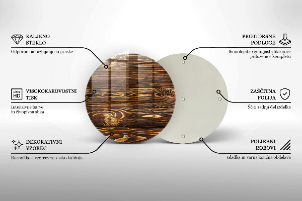 Tocător de bucătărie Textura lemnului