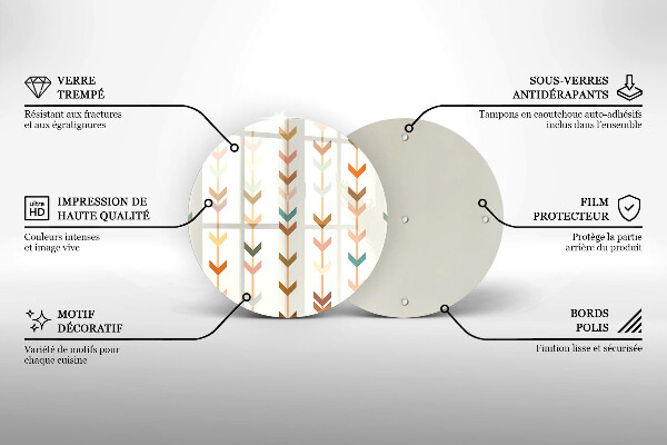 Tocător de bucătărie Elemente geometrice