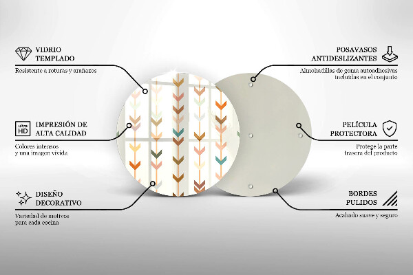 Tocător de bucătărie Elemente geometrice