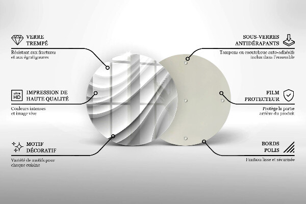 Tocător de bucătărie Linii geometrice