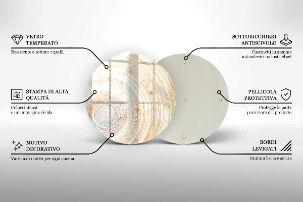 Tocător de bucătărie Textura lemnului